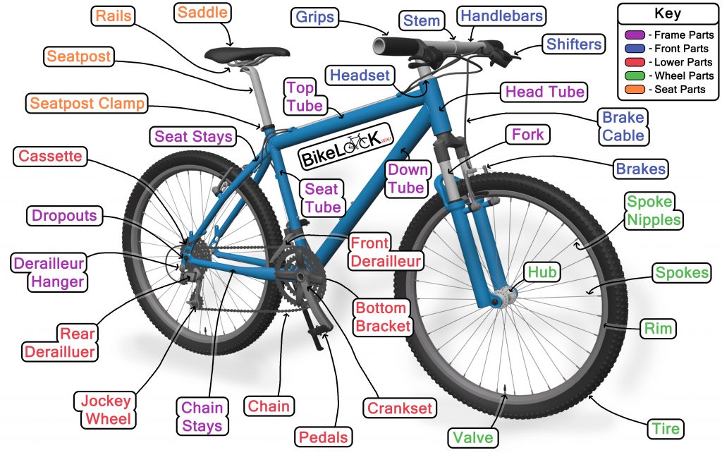 trek bike frame parts